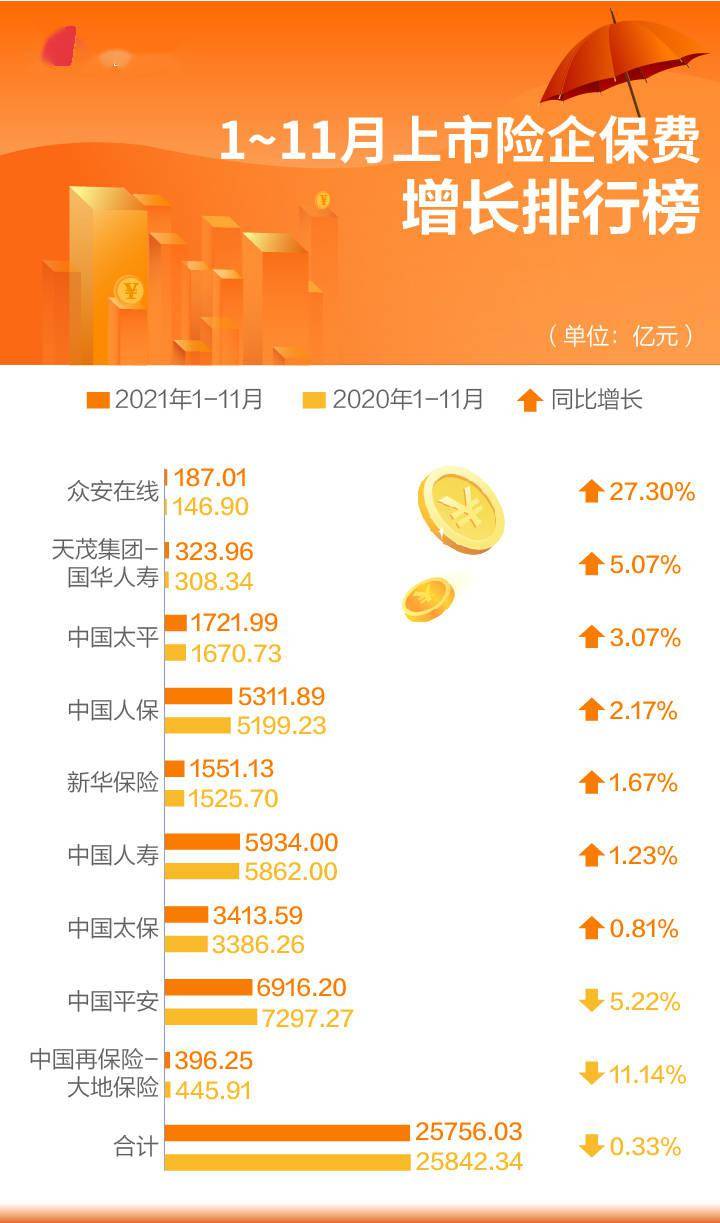 人保车险   品牌优势——快速了解燃油汽车车险,人保伴您前行_2025年花卉种植行业发展趋势及政策分析