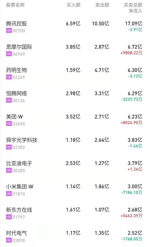 15.66亿元资金今日流入非银金融股