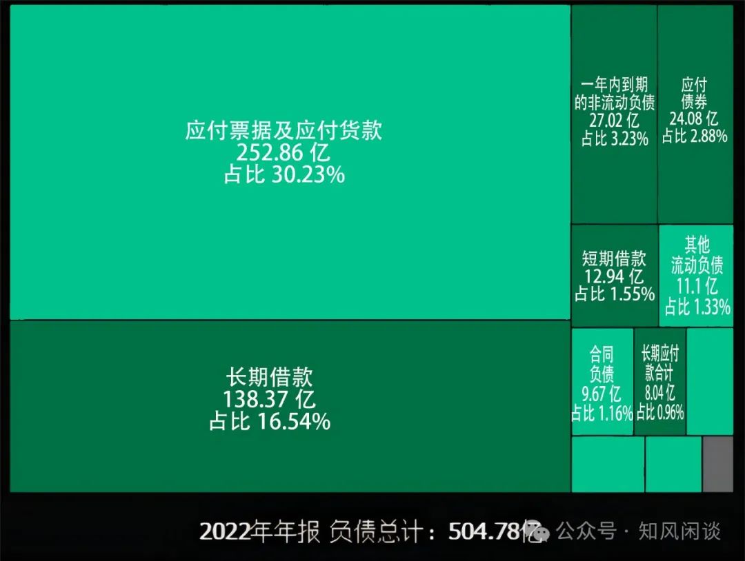 15.66亿元资金今日流入非银金融股