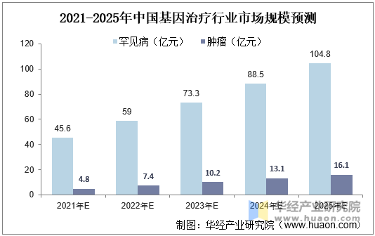 2025电工机械行业市场发展现状及企业竞争格局、未来趋势分析_保险有温度,人保车险