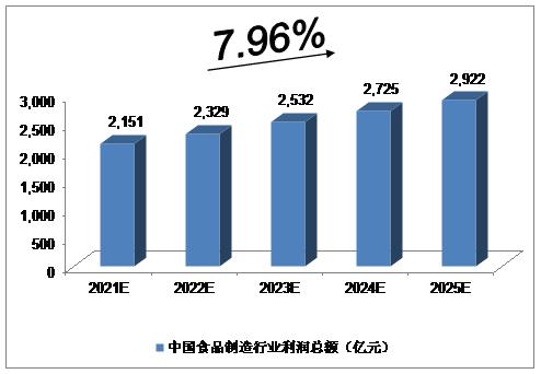 2025电工机械行业市场发展现状及企业竞争格局、未来趋势分析_保险有温度,人保车险