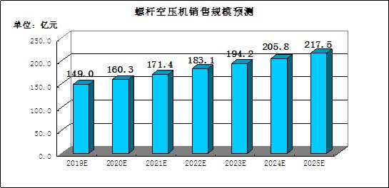 2025低轨卫星行业市场发展现状及企业竞争格局、未来前景分析_人保有温度,人保护你周全