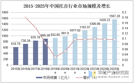 2025低轨卫星行业市场发展现状及企业竞争格局、未来前景分析_人保有温度,人保护你周全