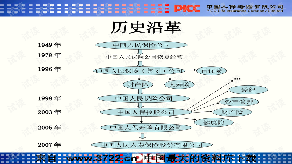 人保服务 ,人保伴您前行_2025年培训行业发展趋势及投资分析
