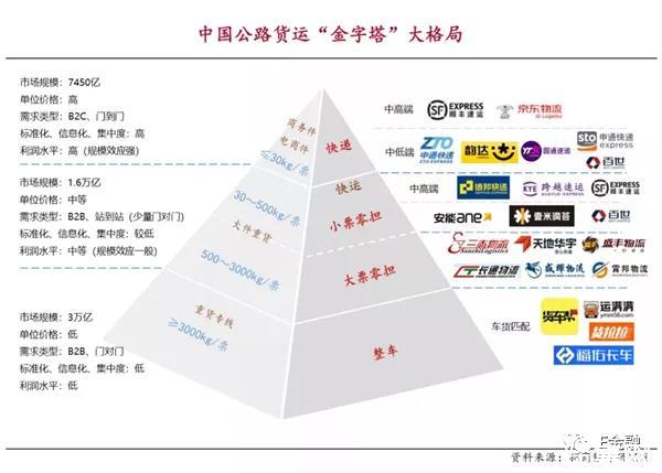 人保服务,人保有温度_2025桌球行业市场发展现状及品牌竞争格局、未来趋势分析