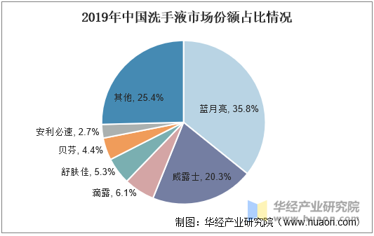 人保服务,人保有温度_2025桌球行业市场发展现状及品牌竞争格局、未来趋势分析
