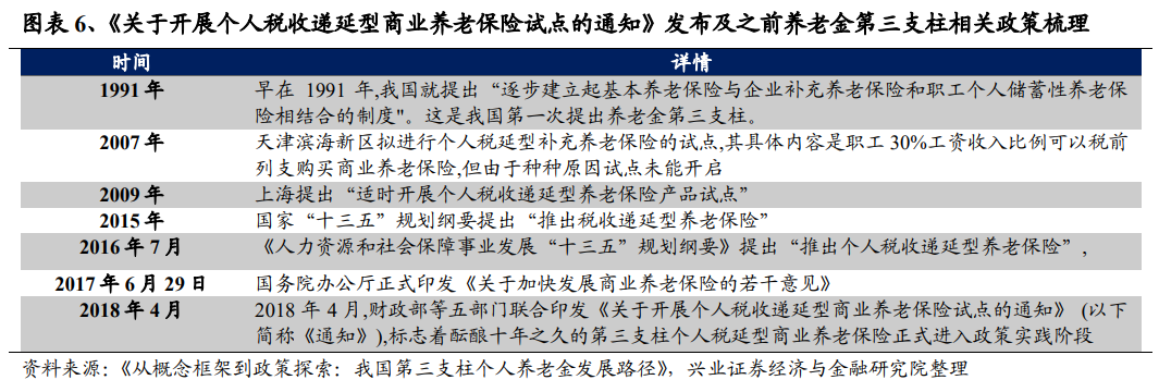 保险有温度,人保财险政银保 _能源电子行业深度分析与发展趋势预测行业现状分析前景及趋势