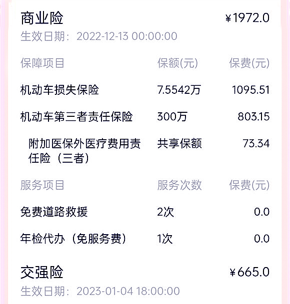 人保服务 ,人保车险   品牌优势——快速了解燃油汽车车险_飞机零部件制造行业政策分析及产业链结构