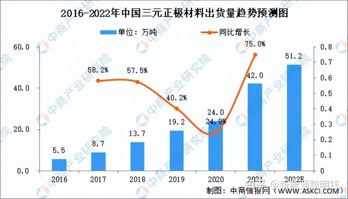 中保投资旗下基金再出手 持续加码集成电路等产业