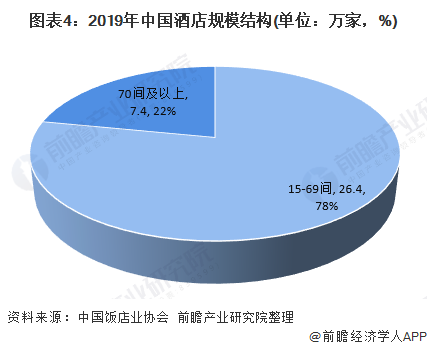 保险有温度,人保有温度_2025主题酒店行业市场深度分析及未来发展趋势预测