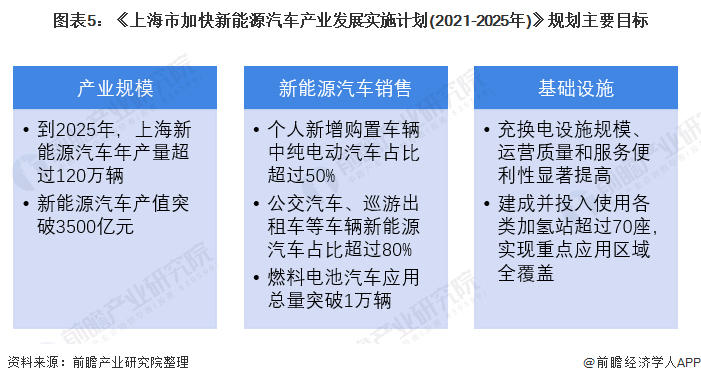 2025年中国O2O汽车后市场行业前景预测与市场现状分析_人保服务,人保财险 