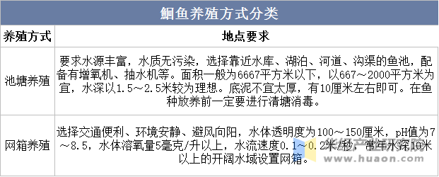 拥有“如意行”驾乘险，出行更顺畅！,人保财险 _2025蚕养殖及加工市场深度分析及发展趋势研究预测