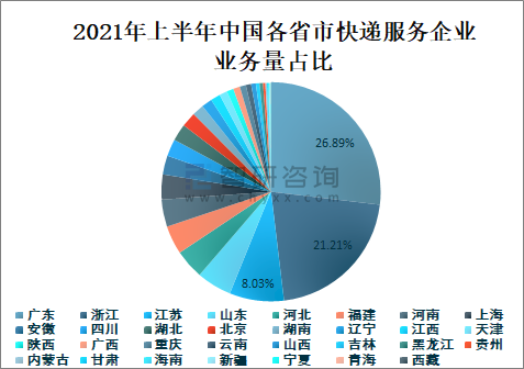 保险有温度,人保车险_2024年泡沫箱行业发展现状、竞争格局及未来发展趋势与前景分析