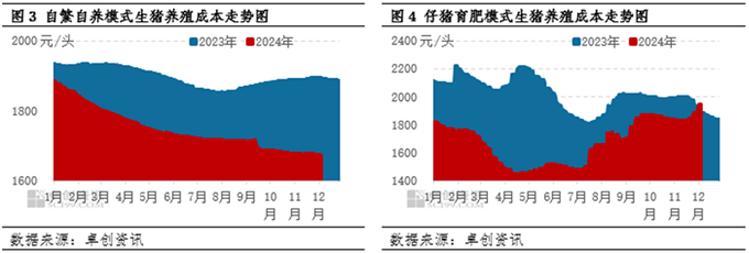 拥有“如意行”驾乘险，出行更顺畅！,人保财险 _2025蚕养殖及加工市场深度分析及发展趋势研究预测