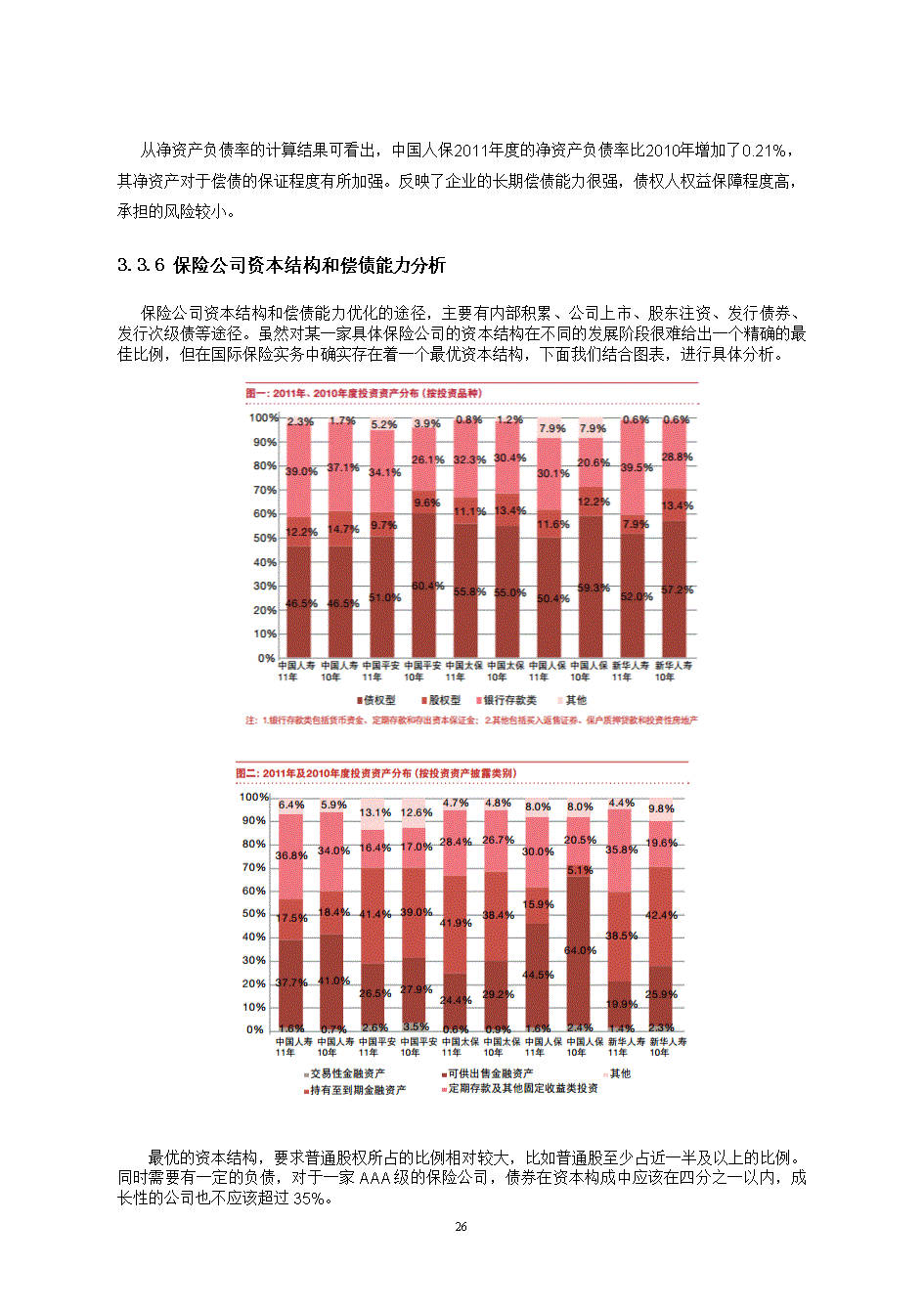 人保服务,人保财险 _快捷旅馆行业发展趋势及供需分析