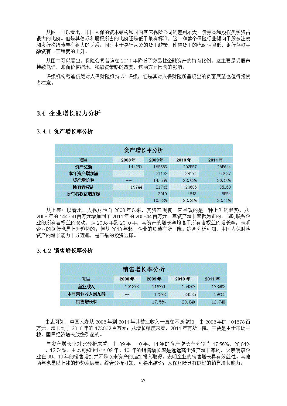 人保服务,人保财险 _快捷旅馆行业发展趋势及供需分析