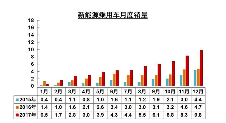 2025年摄影行业前景预测及投资分析_人保车险   品牌优势——快速了解燃油汽车车险,人保护你周全