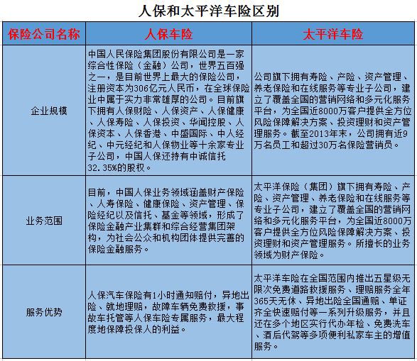 包装产业园区行业前景预测及投资分析_人保车险,拥有“如意行”驾乘险,出行更顺畅!