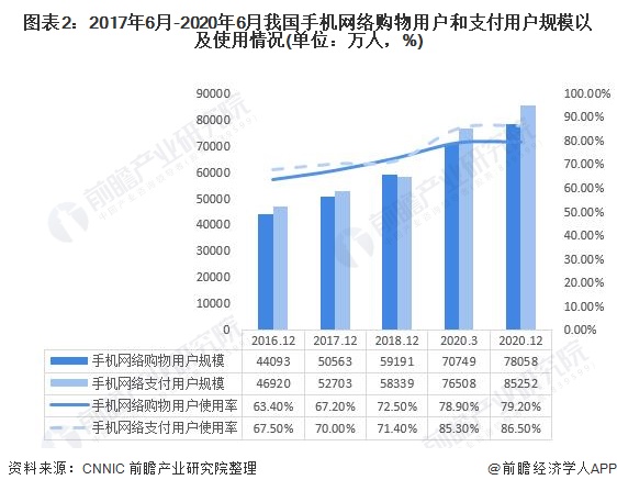 保险有温度,人保车险_2025智慧教育行业现状及市场规模、竞争格局分析