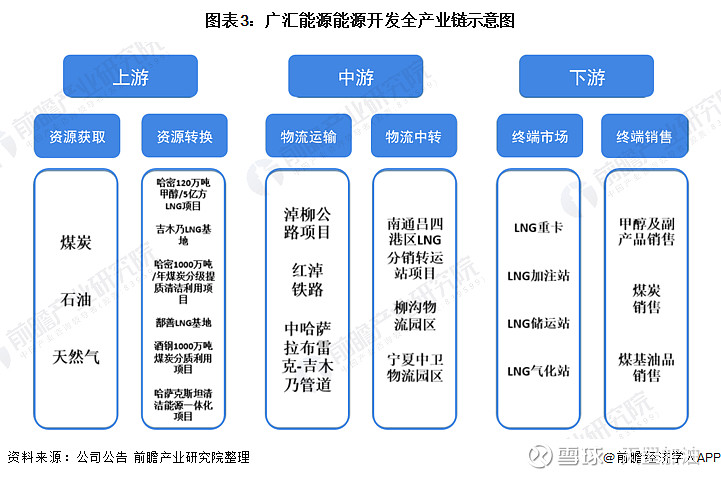 玻璃烛台行业产业链结构及投资分析_拥有“如意行”驾乘险，出行更顺畅！,人保有温度