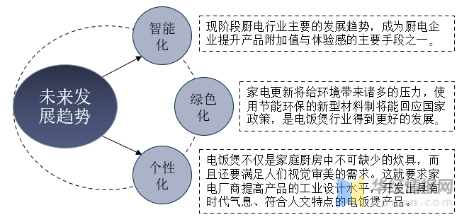 玻璃烛台行业产业链结构及投资分析_拥有“如意行”驾乘险，出行更顺畅！,人保有温度