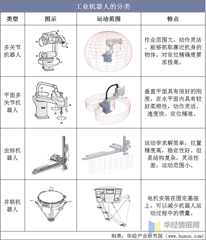 玻璃烛台行业产业链结构及投资分析_拥有“如意行”驾乘险，出行更顺畅！,人保有温度
