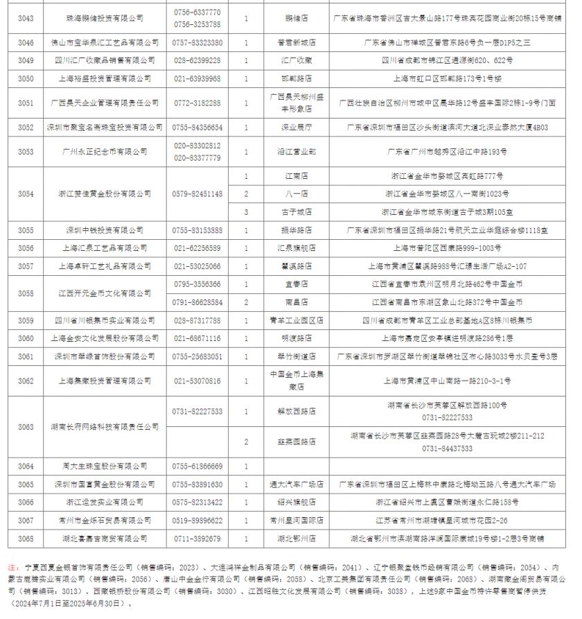 保险有温度,人保服务 _2025燃气灶行业市场竞争格局及供需格局、销售渠道分析