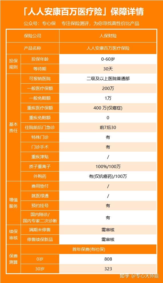 2025钓具行业发展现状及市场规模、竞争格局分析_人保伴您前行,人保财险 