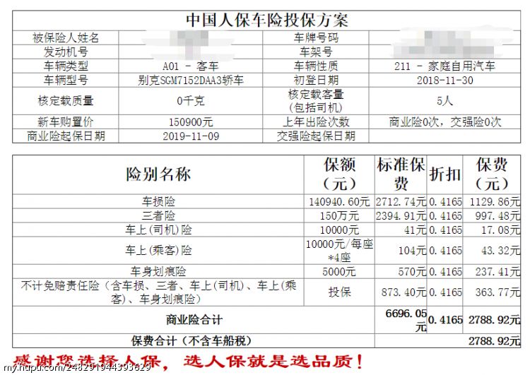 人保车险   品牌优势——快速了解燃油汽车车险,人保服务_2025风能发电行业发展现状及市场容量分析