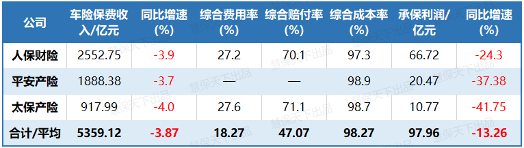 人保车险,人保有温度_2025年服务器行业前景预测及投资分析