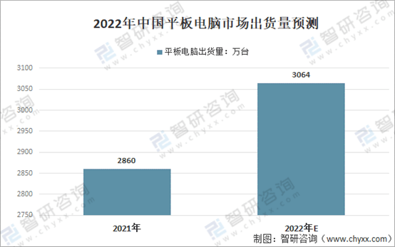 人保财险政银保 ,人保财险 _资产评估行业市场发展现状及整体规模、未来前景分析