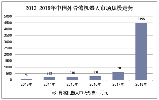 2025地下储气库市场调查分析与发展趋势预测_人保车险   品牌优势——快速了解燃油汽车车险,人保车险