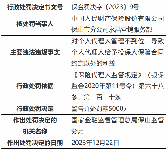 人保服务 ,人保财险 _茶台家具行业产业链结构及前景预测