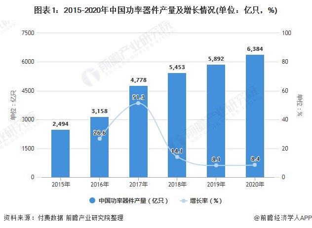 人保服务,人保护你周全_2025年尼龙膜行业供需分析及前景预测