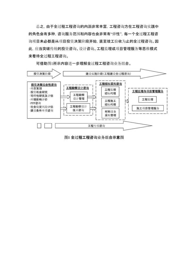 能源行业兼并重组机会研究及决策咨询行业技术动态与创新_人保服务,人保有温度