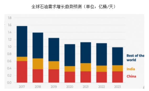 人保服务,人保护你周全_2025年尼龙膜行业供需分析及前景预测