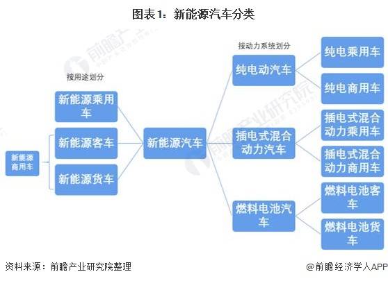 2025年明胶行业现状与发展趋势分析_人保车险   品牌优势——快速了解燃油汽车车险,人保伴您前行