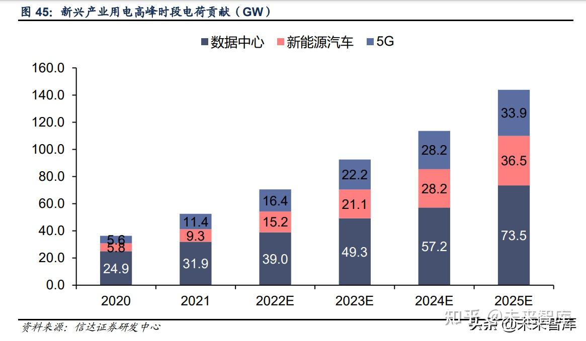 拥有“如意行”驾乘险，出行更顺畅！,人保护你周全_2025电力物流行业市场发展现状及供需格局、未来前景分析