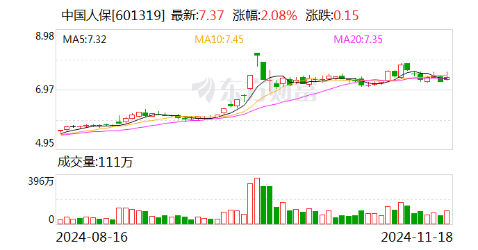 拥有“如意行”驾乘险,出行更顺畅!,人保护你周全_2025年版智能家居产业规划专项研究报告行业趋势与特点
