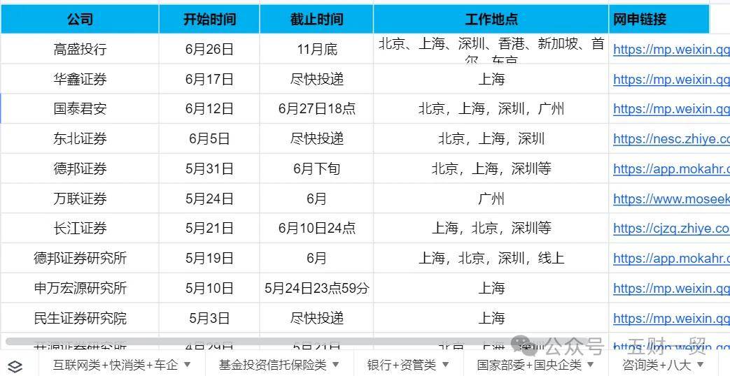 拥有“如意行”驾乘险,出行更顺畅!,人保护你周全_2025年版智能家居产业规划专项研究报告行业趋势与特点