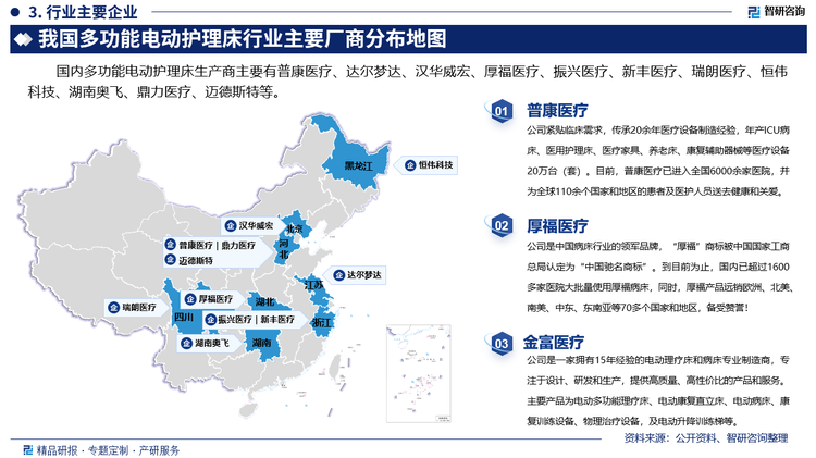 批发零售行业产业链结构及前景预测_人保财险 ,拥有“如意行”驾乘险，出行更顺畅！
