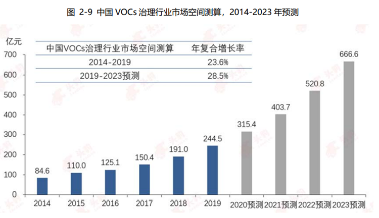 人保财险政银保 ,人保财险 _2025年卫浴五金行业产业链结构及前景预测
