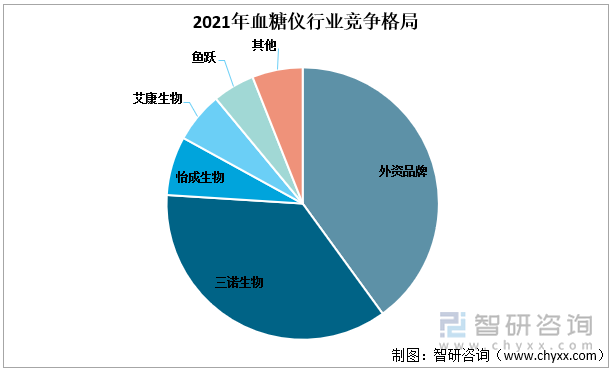 人保财险政银保 ,人保财险 _2025年卫浴五金行业产业链结构及前景预测