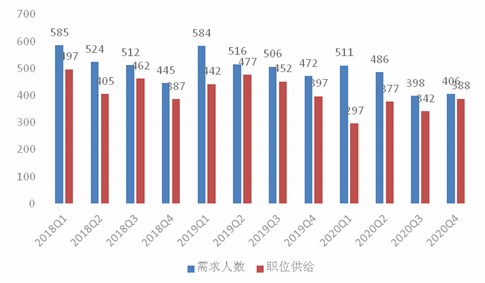 白酒行业竞争分析及发展前景预测行业发展趋势与机遇_拥有“如意行”驾乘险，出行更顺畅！,人保护你周全