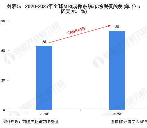 2025房地产经纪产业市场发展现状及供需趋势分析_人保车险,人保伴您前行