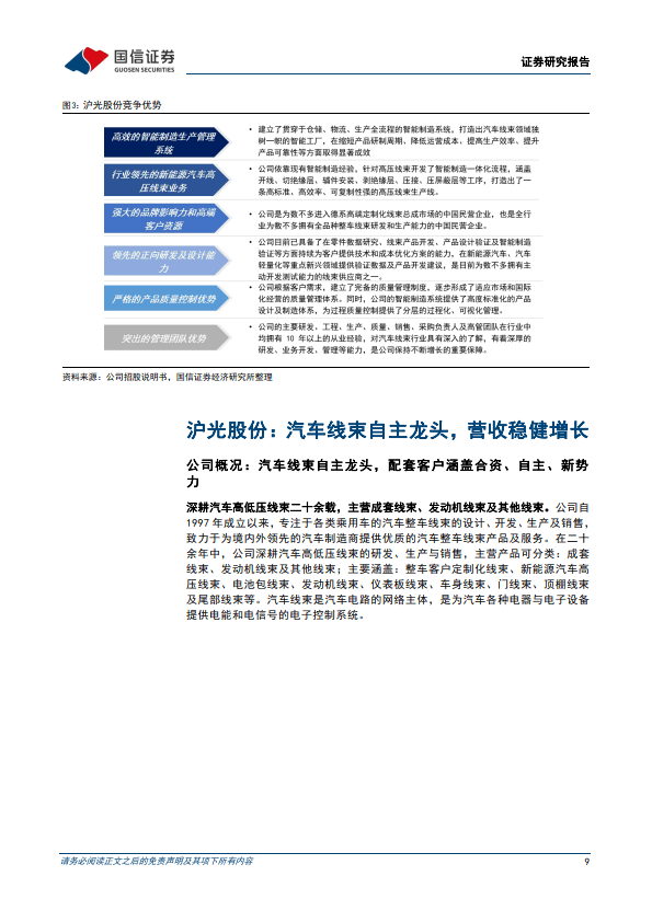 拥有“如意行”驾乘险，出行更顺畅！,人保护你周全_2025家居行业市场规模及竞争格局、未来趋势分析