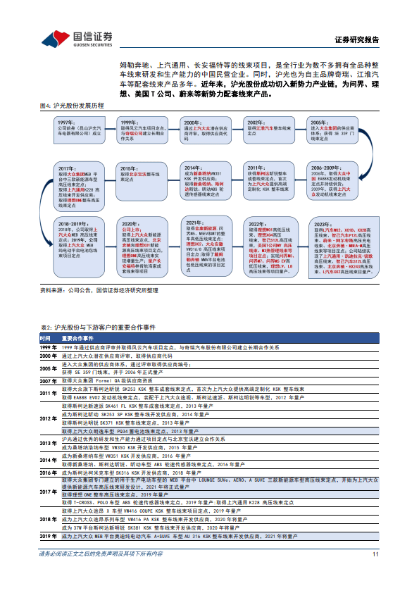 拥有“如意行”驾乘险，出行更顺畅！,人保护你周全_2025家居行业市场规模及竞争格局、未来趋势分析