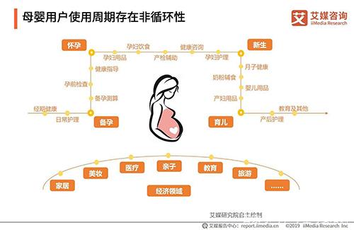 2025中国传染病医院行业市场分析及发展前景预测_人保服务,人保伴您前行