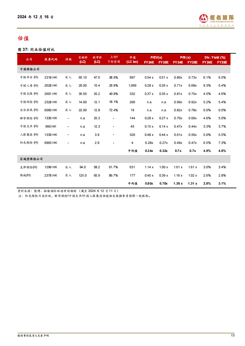 人保服务 ,保险有温度_2025凉茶行业市场发展现状及供需格局、竞争格局分析