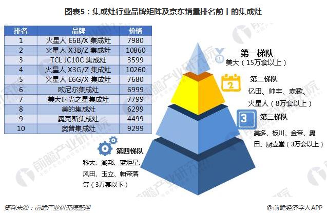 2025羽绒制品行业市场发展现状及销售渠道、竞争格局分析_人保车险   品牌优势——快速了解燃油汽车车险,人保财险 